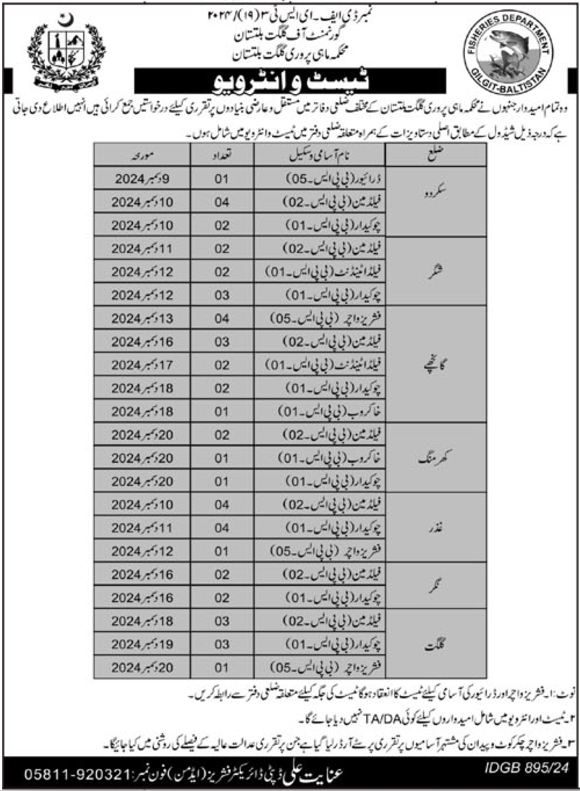 Job Interview for Gilgit Baltistan's Fisheries Department in 2024