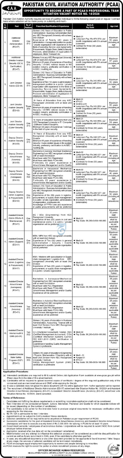 Additional Director & Joint Director Jobs 2024 In PCAA