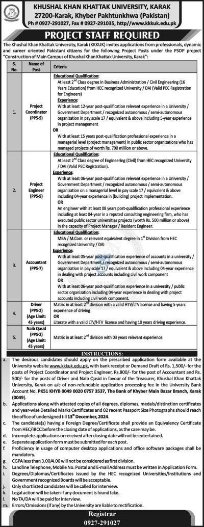Employment in Karak KKKUK's Khushal Khan Khattak University in 2024.