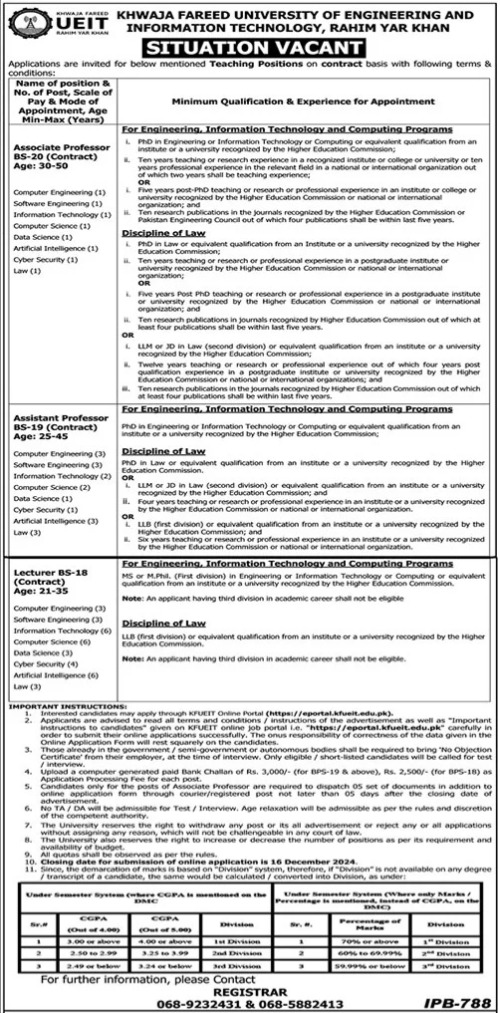 Jobs in Engineering and Information Technology at KFUEIT University