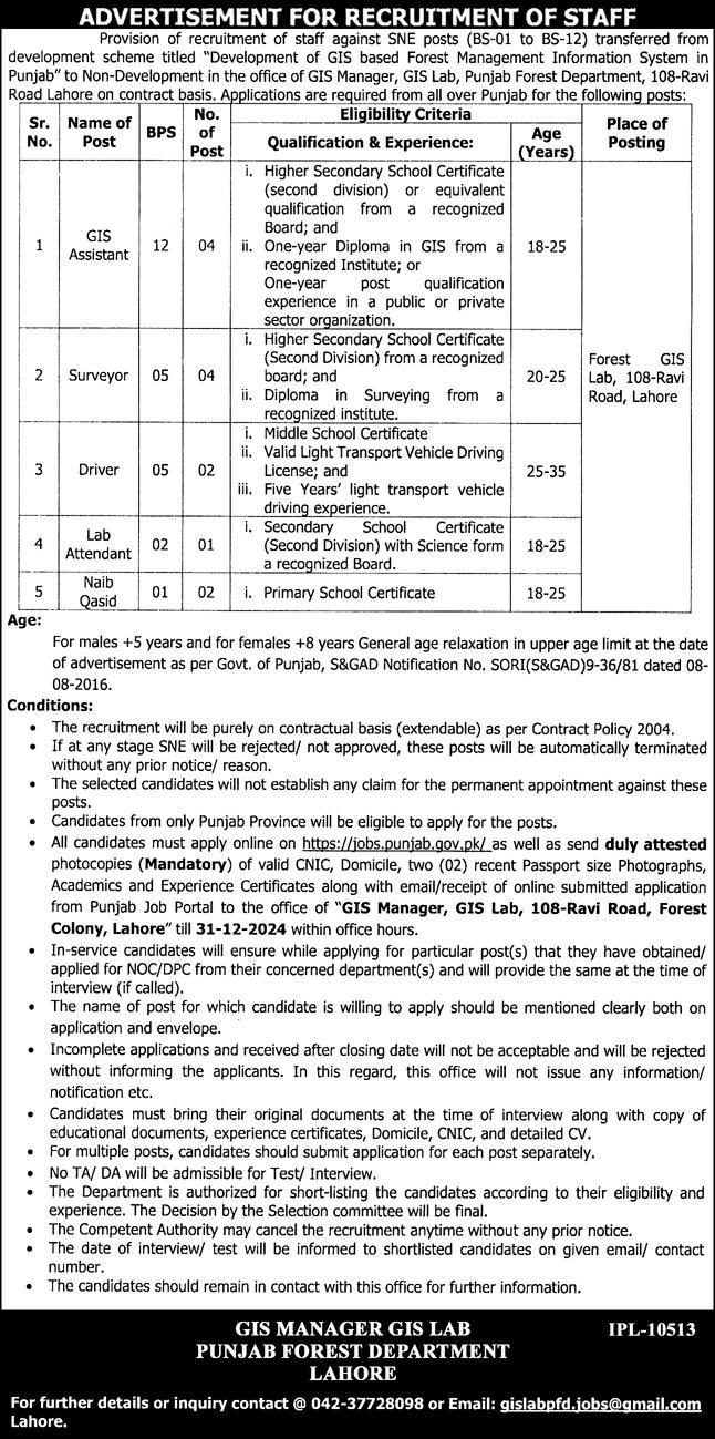 Punjab Forest Department