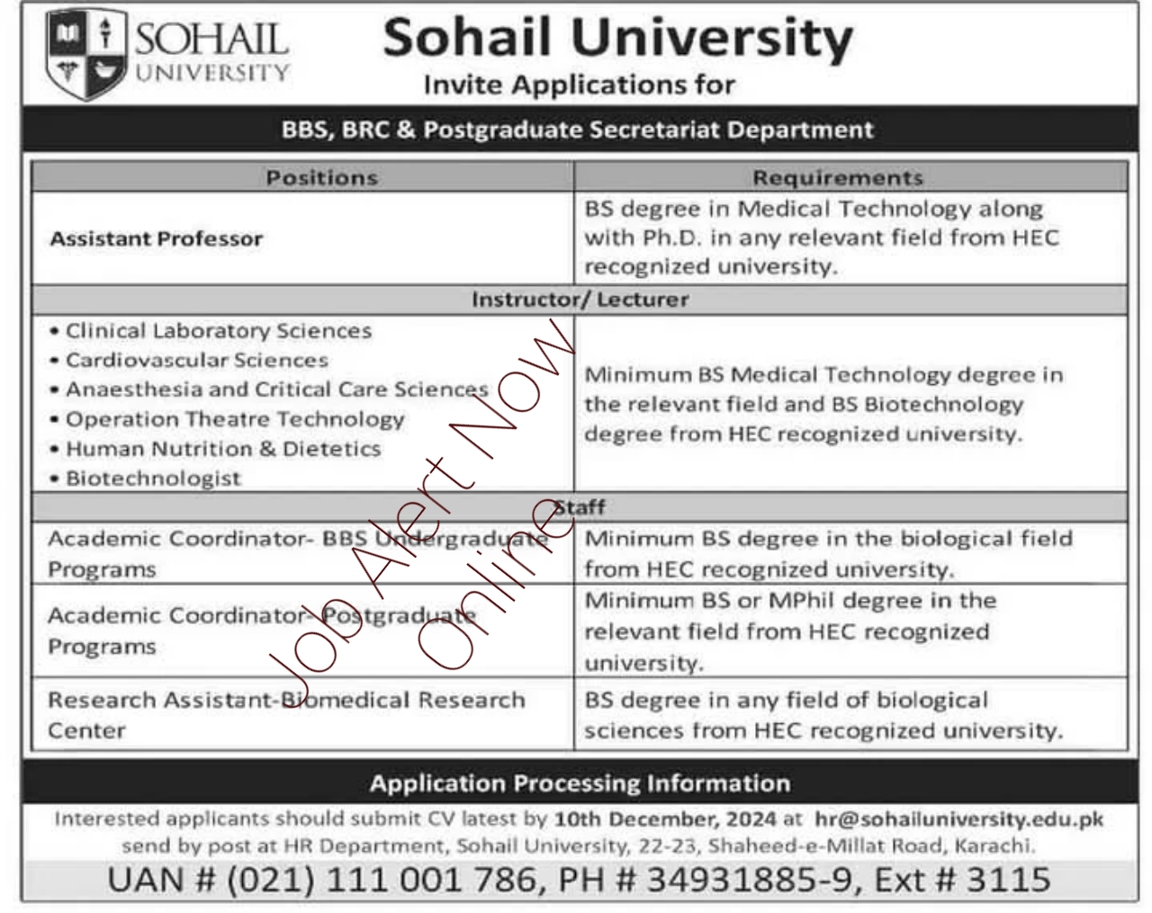  Sohail University