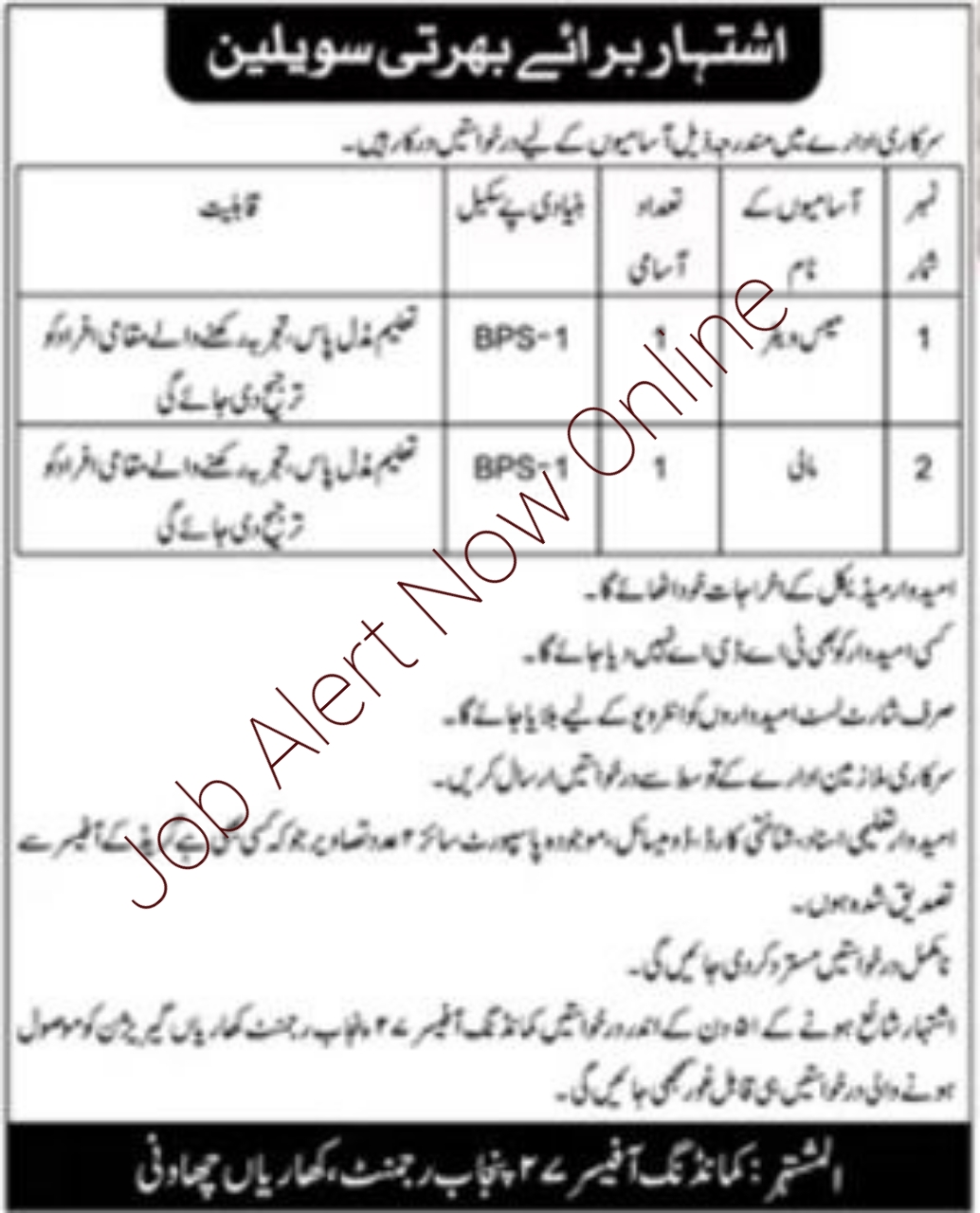 Current Kharian 2024 Government Organization Management Positions