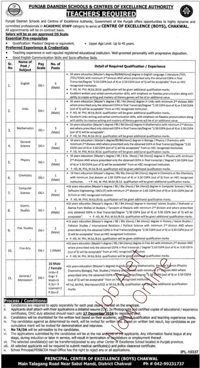 Posts in the Center of Authority Education and Punjab Danish Schools for Excellence, Chakwal, 2024