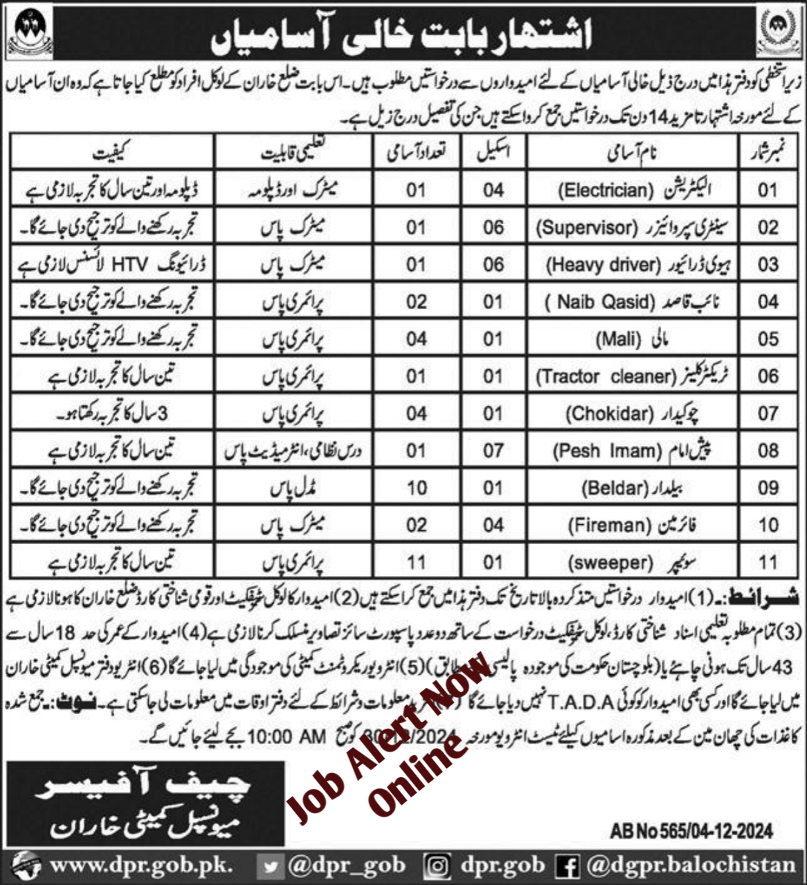 Current Kharan 2024 Municipal Committee Human Resources Positions
