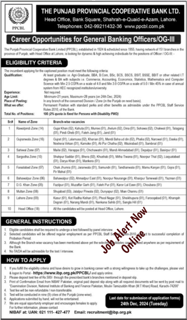 Recent Rawalpindi 2024-25 Job Openings at The Punjab Provincial Cooperative Bank Ltd. (PPCBL Bank)