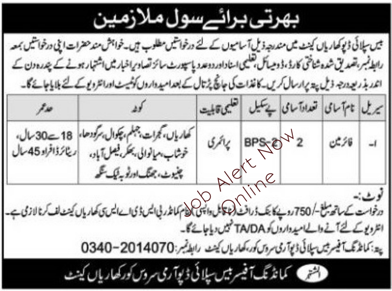 Current Kharian 2024-25 Army positions at Base Supply Depot