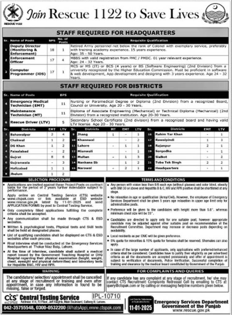 A job posting for Rescue 1122 Punjab in 2024