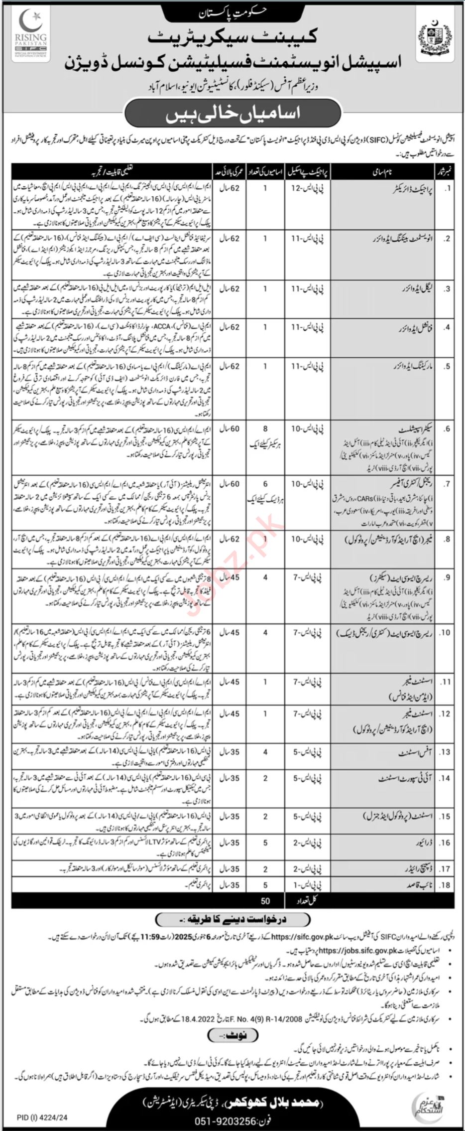 Management Jobs in the Cabinet Secretariat 2025