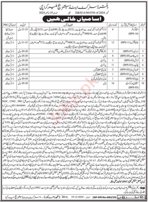 Malir Jobs as District & Session Judge in 2025