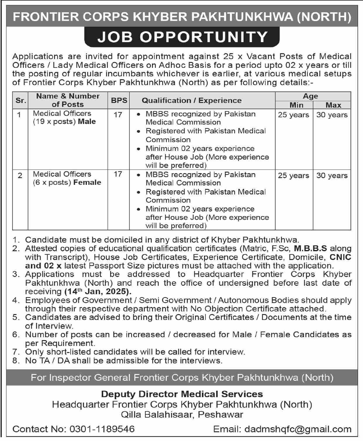 Frontier Corps KPK Jobs for Medical Officers