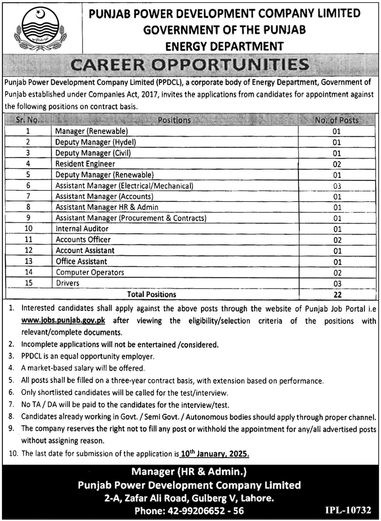 Punjab Power Development Company Limited is hiring.