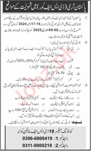Pakistan Army Jobs in Quetta, 2025