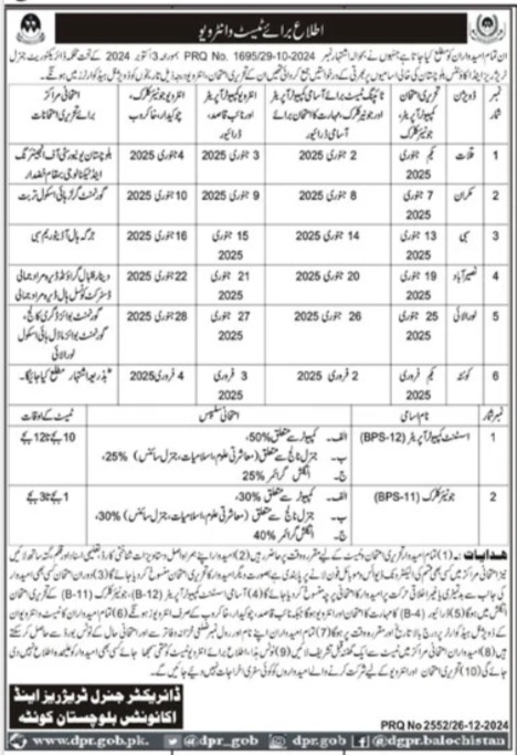 Current Quetta 2025 Management Positions in the Directorate General of Treasuries & Accounts in Balochistan