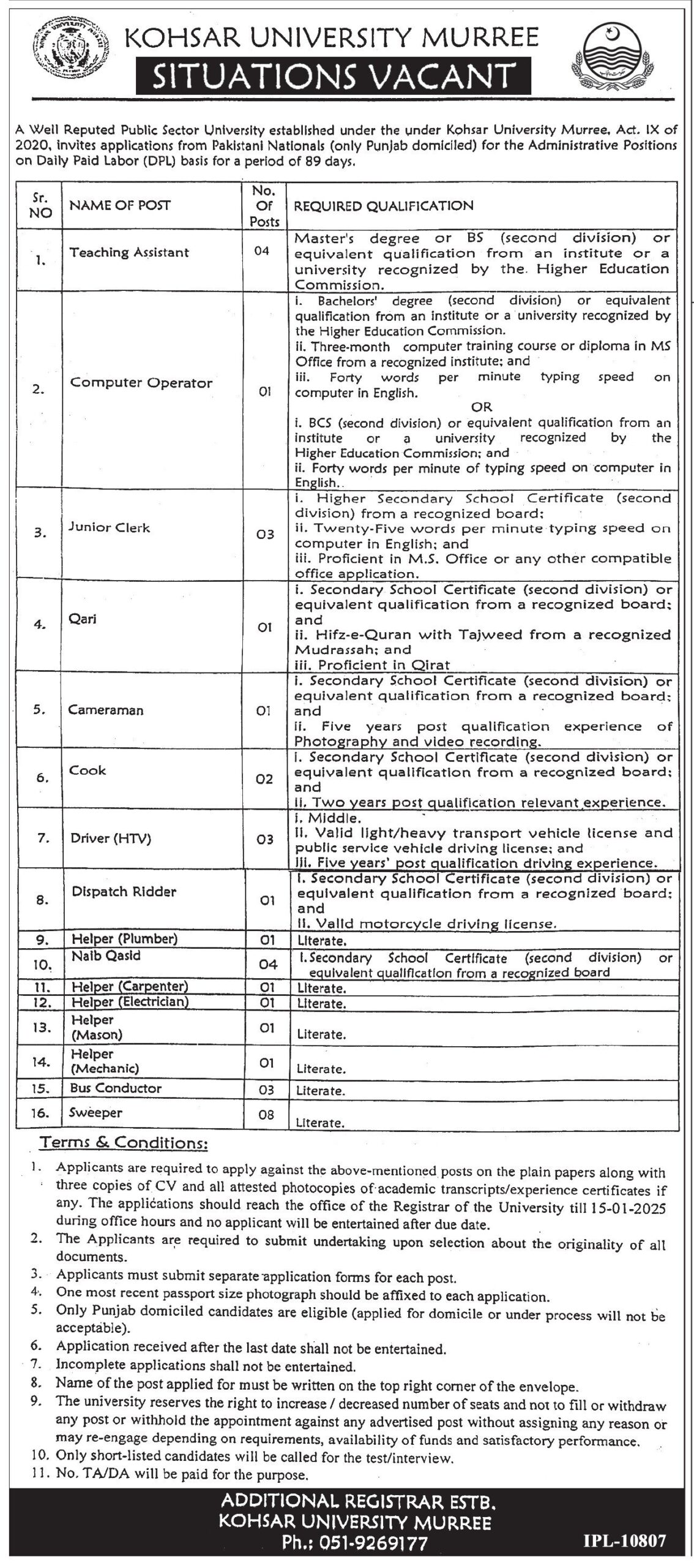 Current Education Posts at Kohsar University, Murree 2025