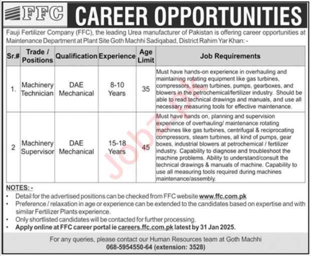 Jobs at the Newest Fauji Fertilizer Company, FFC Rahim Yar Khan