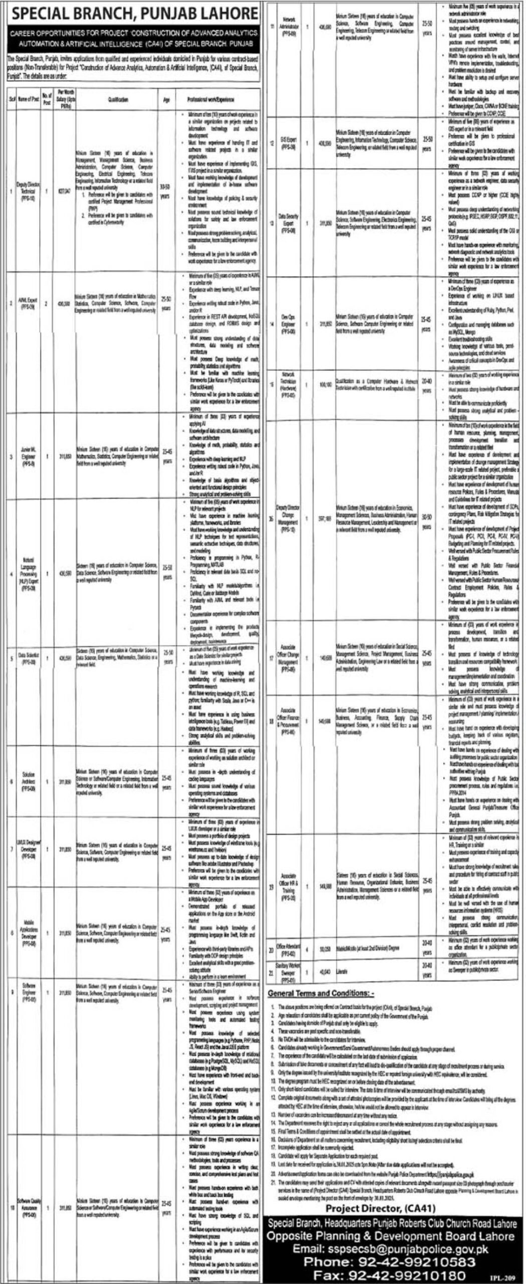 Current Punjab Police Management Special Branch Positions in Lahore 2025