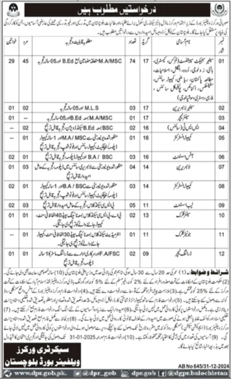 Current Quetta 2025 Workers Welfare Board Management Positions