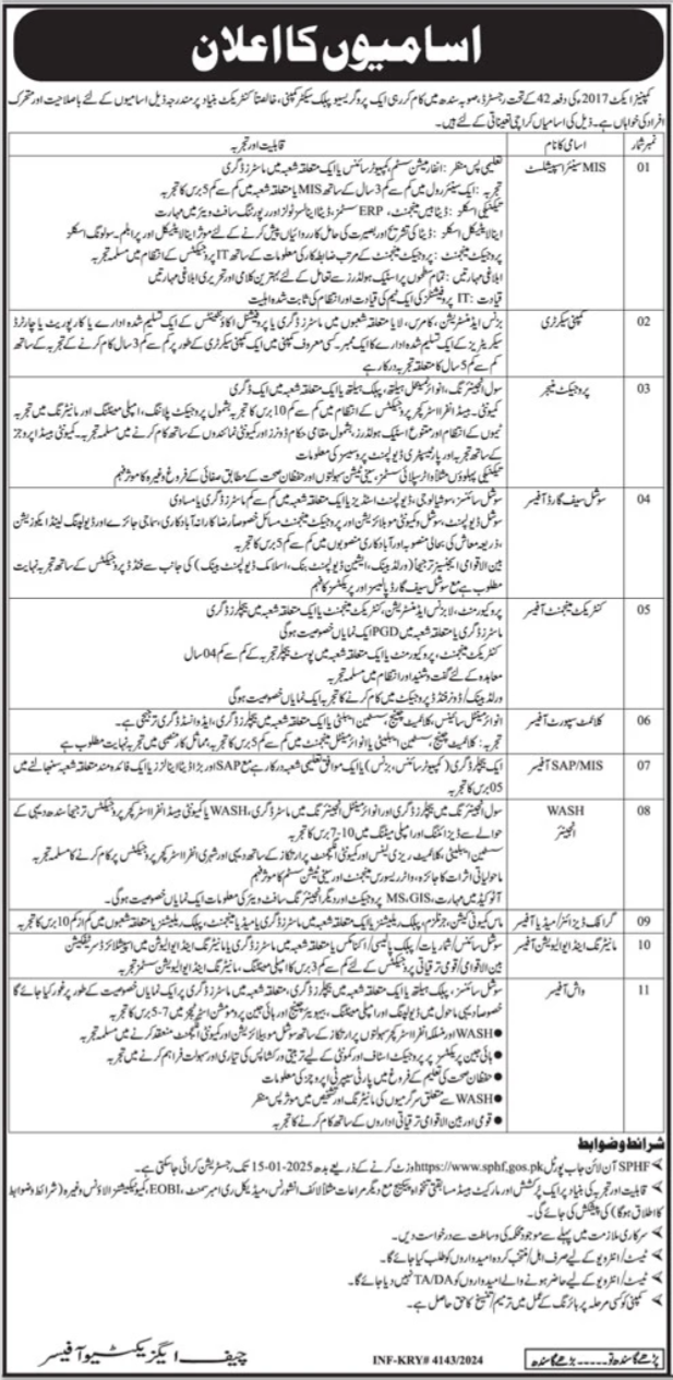 Current Management Positions in Public Sector Companies in Karachi 2025