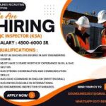 Sound Lines Recruiting Promotion